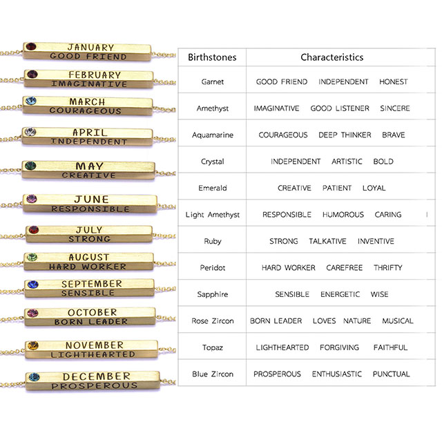 Birth Month Necklace plated real matt gold with Birthstone 4 Sided Horizontal Bar Pendant Charm Chain Necklace 