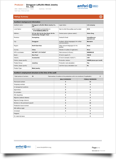 wholesale gold jewelry manufacturers