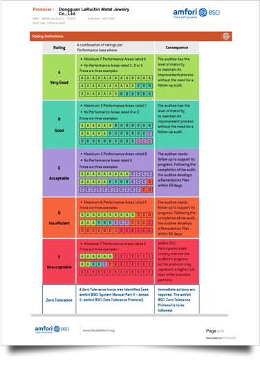 jewelry manufacturers for small businesses