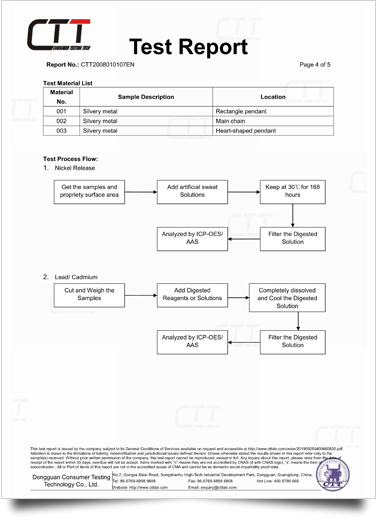 jewelry manufacturers